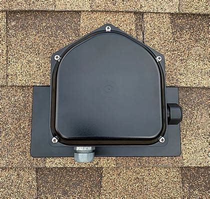 solar cable junction box|roof mount solar junction box.